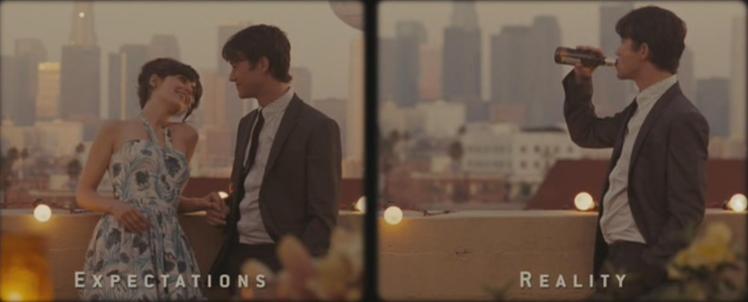 Expectations vs Reality